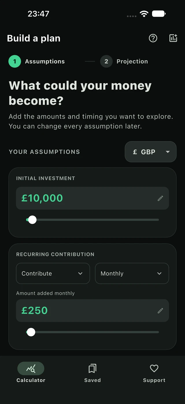 Compound Investor assumptions screen with GBP selected, a fictional £10,000 starting amount and £250 monthly contribution.